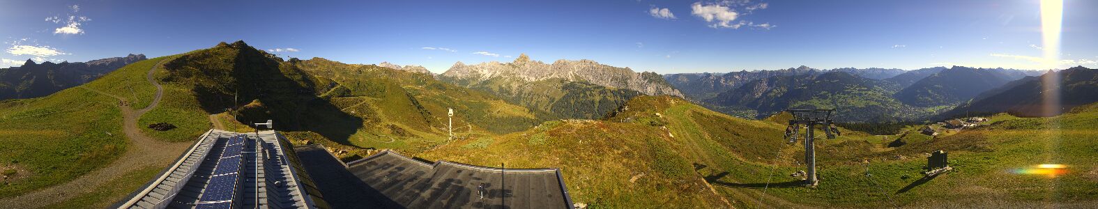 Webcam Bergstation Hüttenkopf