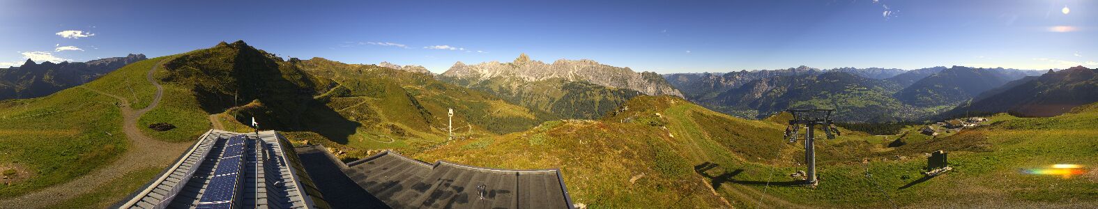 Golm | Bergstation Hüttenkopf