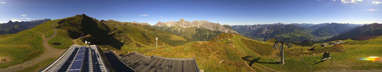 Golm | Bergstation Hüttenkopf