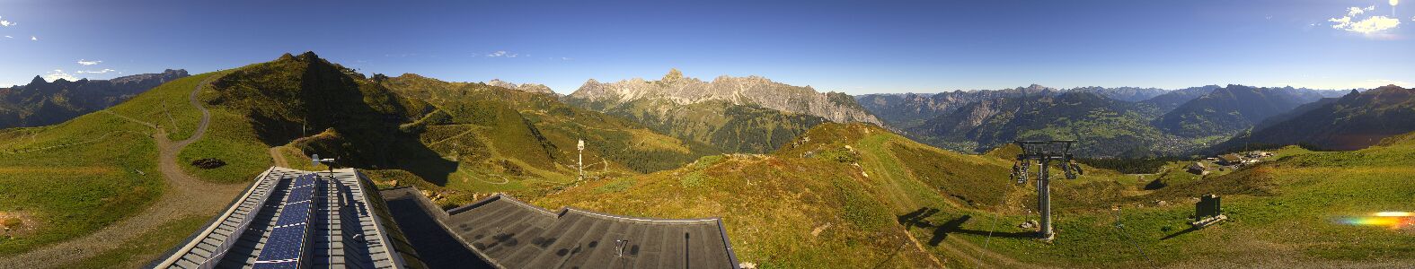 Webcam Bergstation Hüttenkopf