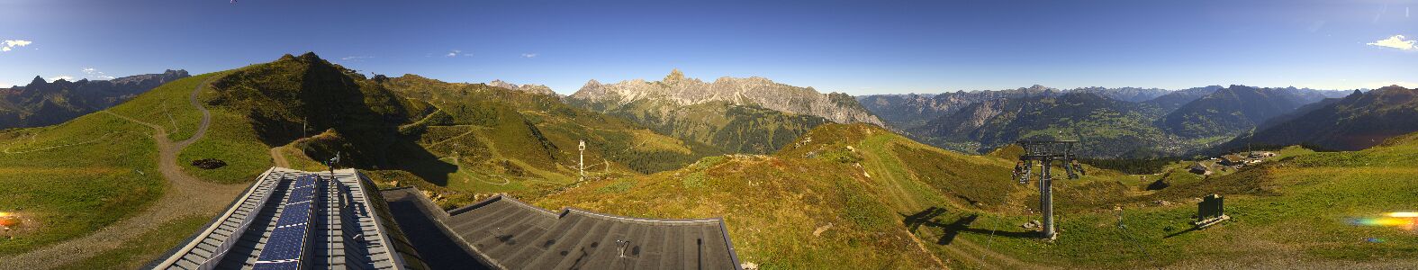 Webcam Bergstation Hüttenkopf