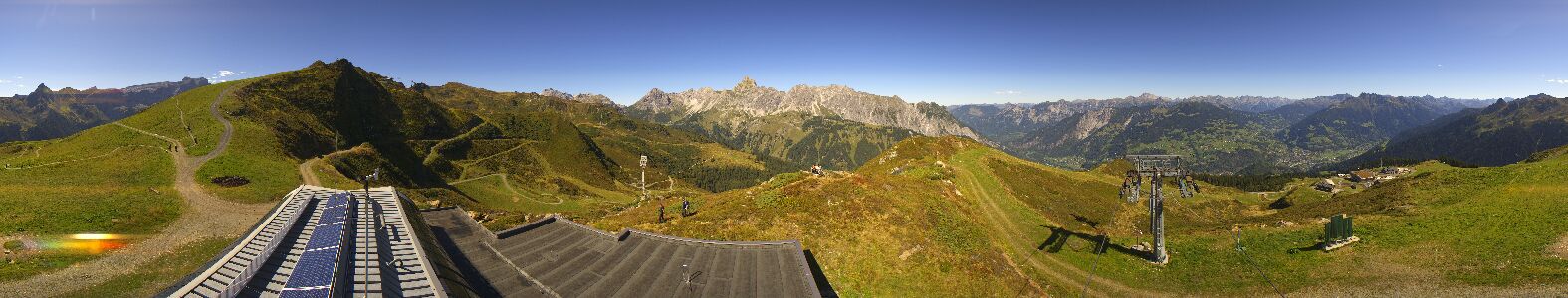 Webcam Bergstation Hüttenkopf