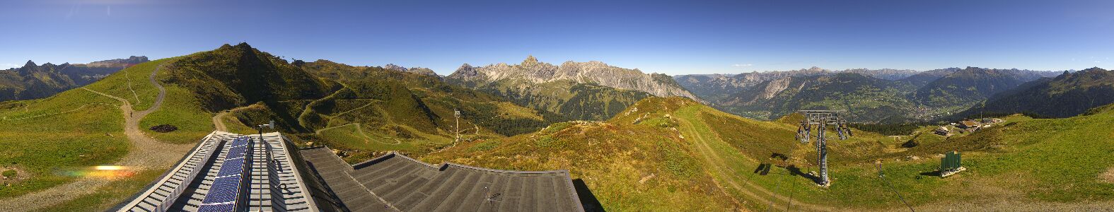 Golm | Bergstation Hüttenkopf