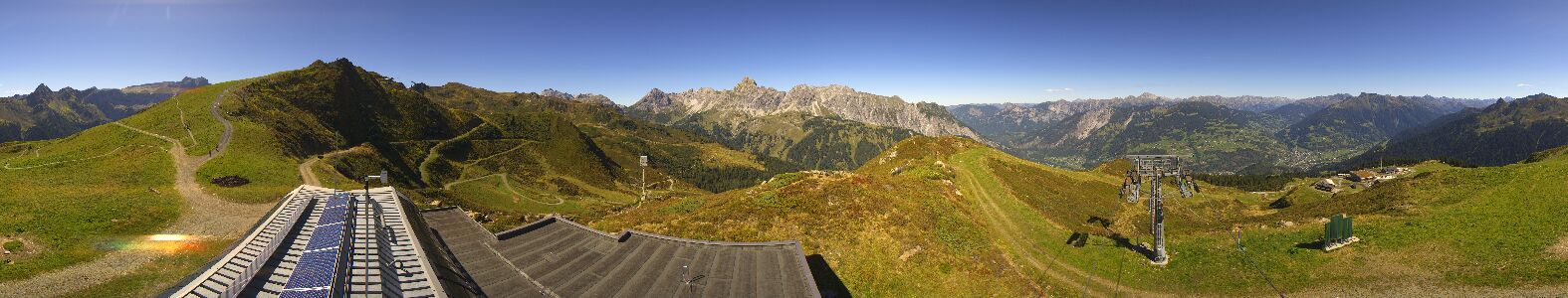 Webcam Bergstation Hüttenkopf