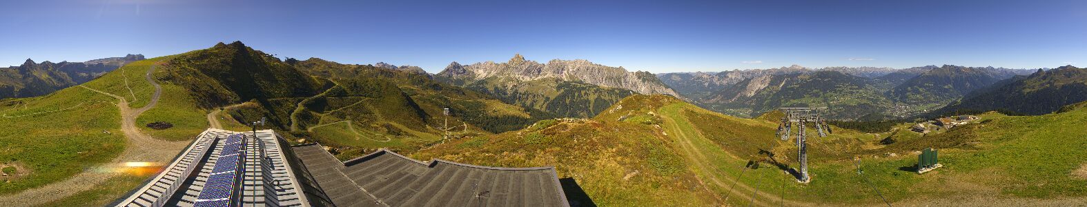 Webcam Bergstation Hüttenkopf