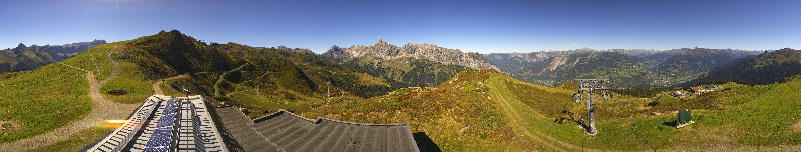 Webcam Bergstation Hüttenkopf