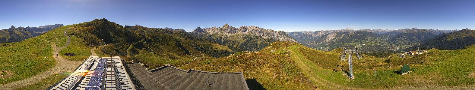 Golm | Bergstation Hüttenkopf