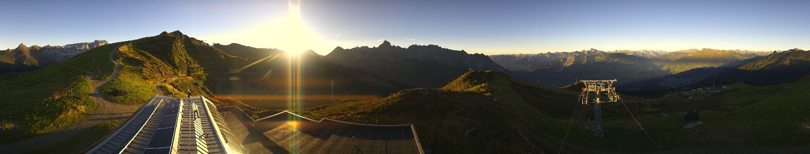 Webcam Bergstation Hüttenkopf