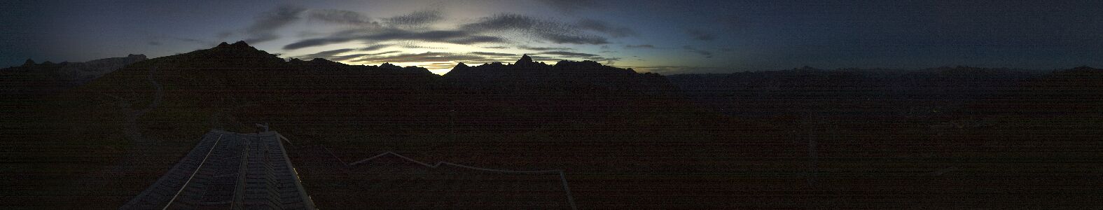 Webcam Bergstation Hüttenkopf