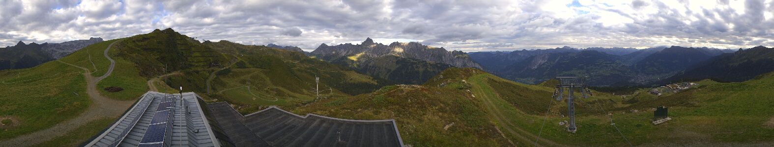 Webcam Bergstation Hüttenkopf