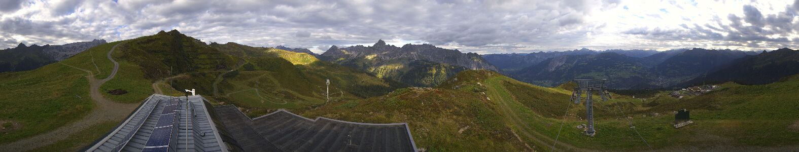 Golm | Bergstation Hüttenkopf
