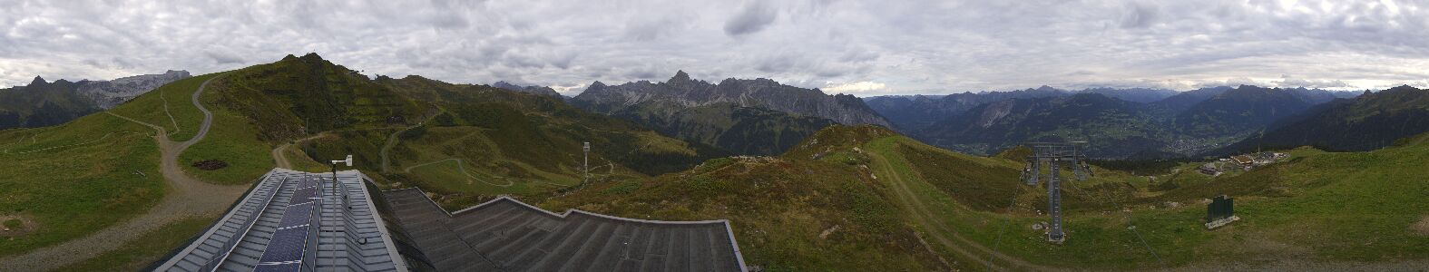 Webcam Bergstation Hüttenkopf