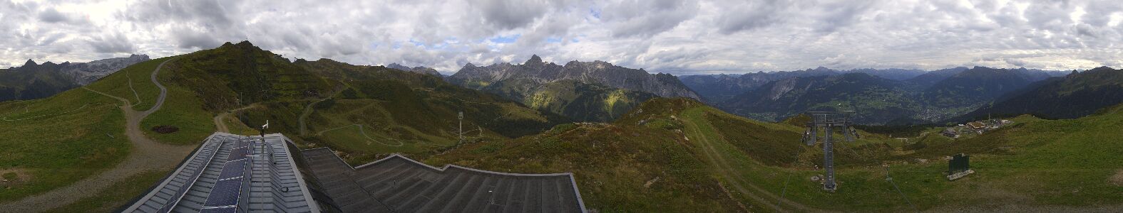 Webcam Bergstation Hüttenkopf