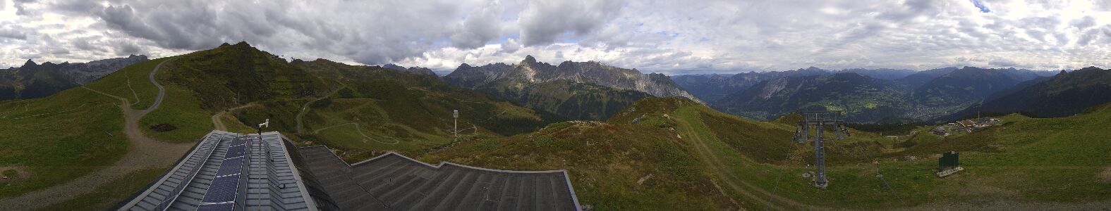 Webcam Bergstation Hüttenkopf