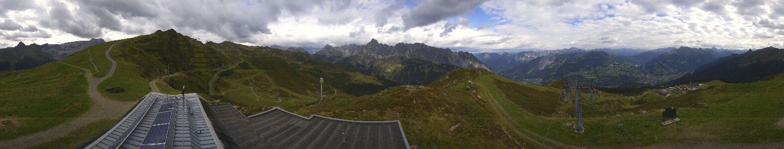 Golm | Bergstation Hüttenkopf