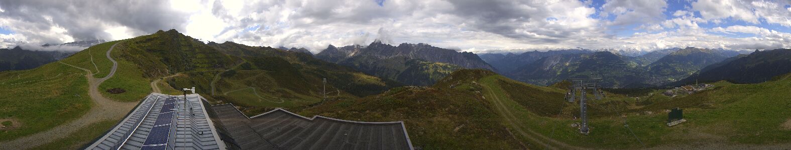 Webcam Bergstation Hüttenkopf