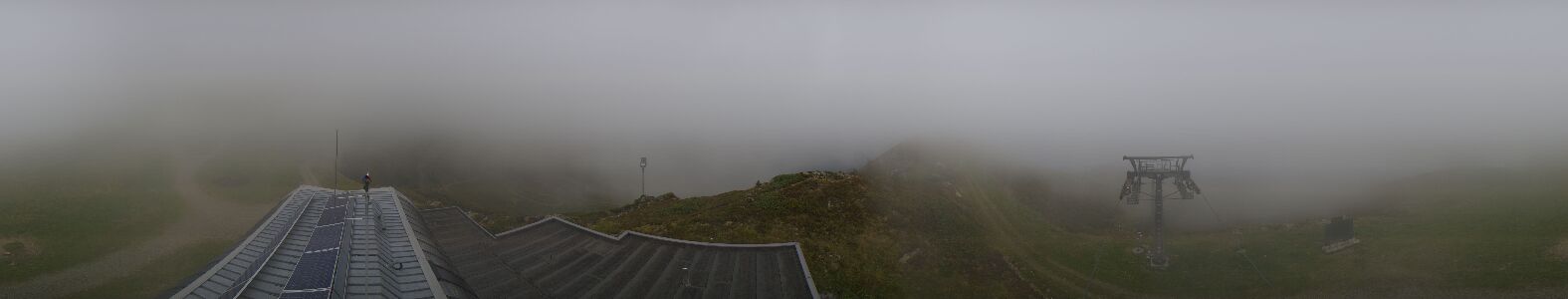 Webcam Bergstation Hüttenkopf