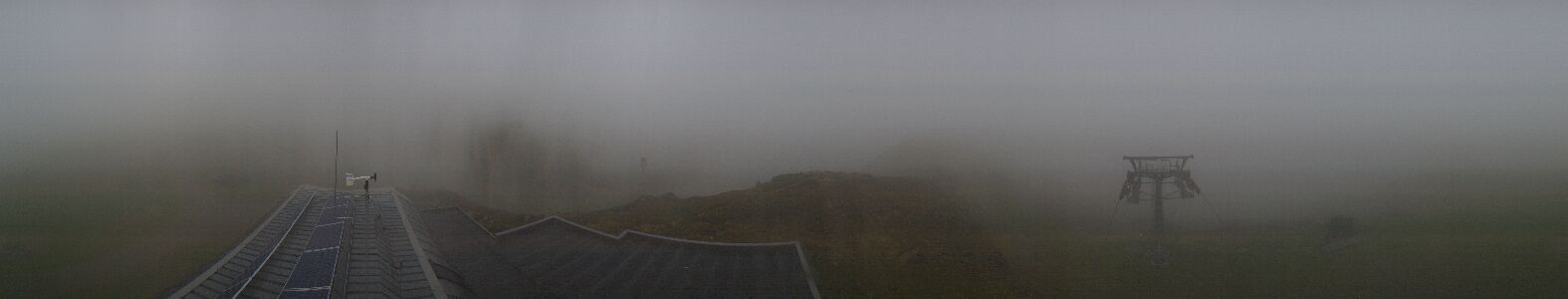 Webcam Bergstation Hüttenkopf
