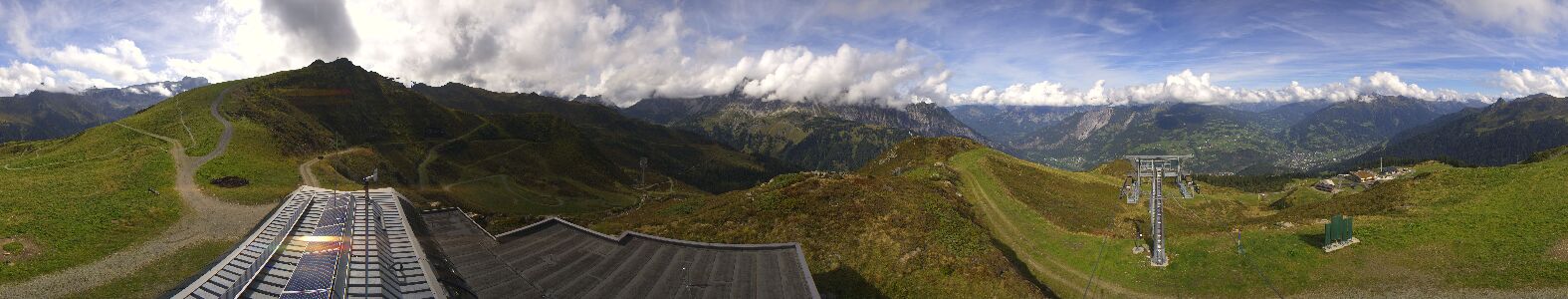 Golm | Bergstation Hüttenkopf