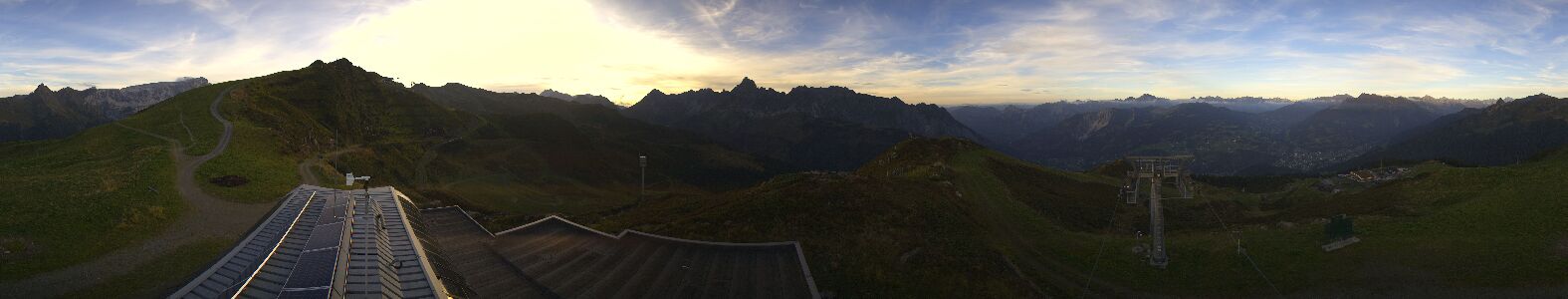 Golm | Bergstation Hüttenkopf