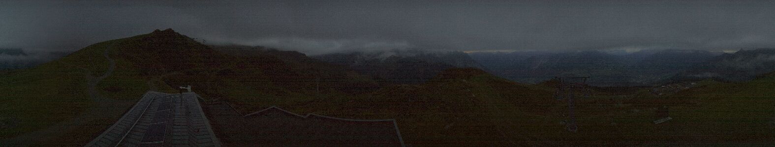Webcam Bergstation Hüttenkopf