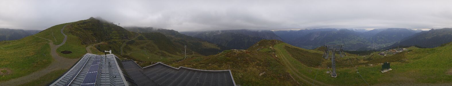 Webcam Bergstation Hüttenkopf