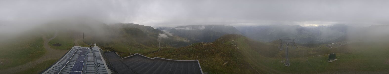 Webcam Bergstation Hüttenkopf