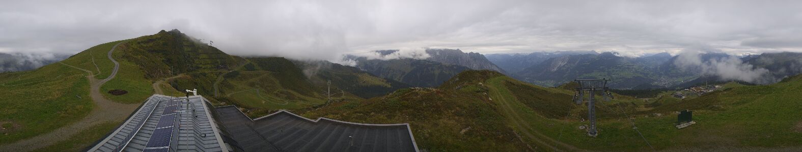 Golm | Bergstation Hüttenkopf