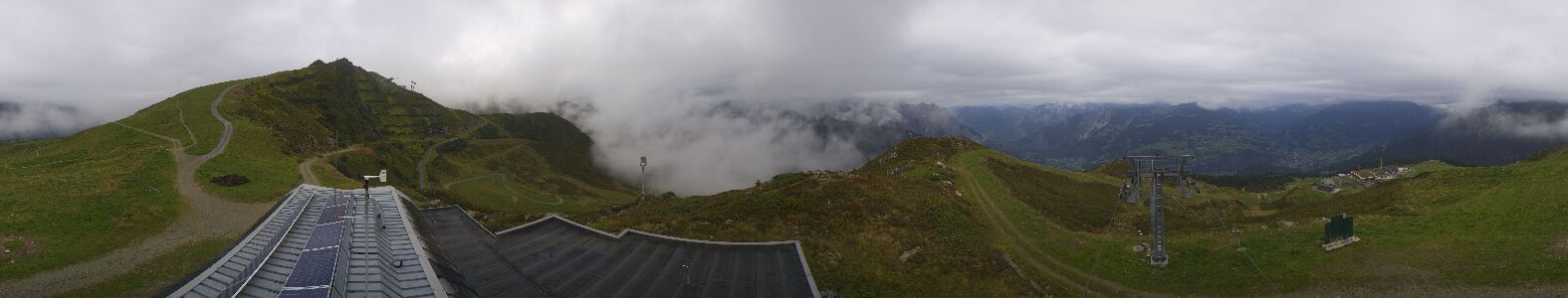 Webcam Bergstation Hüttenkopf