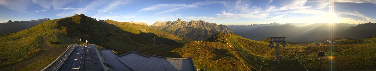 Webcam Bergstation Hüttenkopf