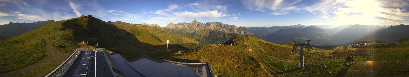 Webcam Bergstation Hüttenkopf