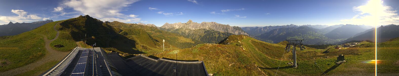 Webcam Bergstation Hüttenkopf