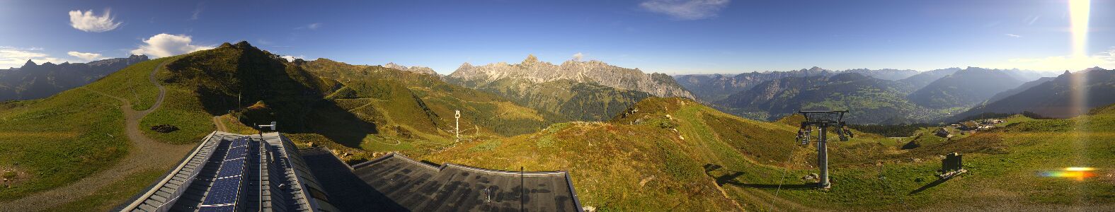Webcam Bergstation Hüttenkopf