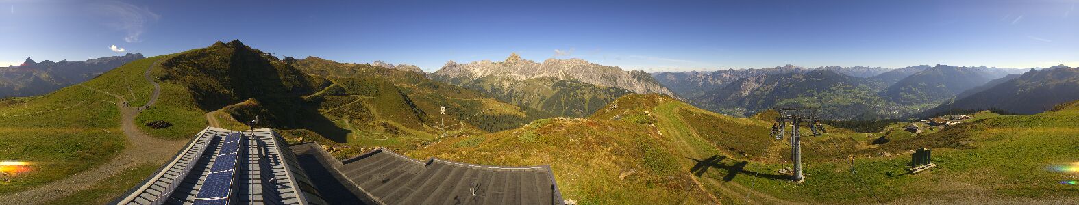 Webcam Bergstation Hüttenkopf