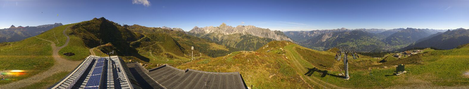 Golm | Bergstation Hüttenkopf