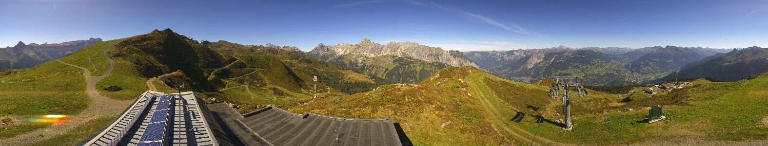 Golm | Bergstation Hüttenkopf