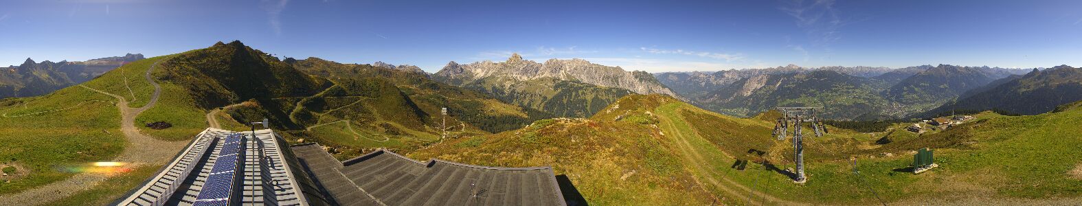 Golm | Bergstation Hüttenkopf