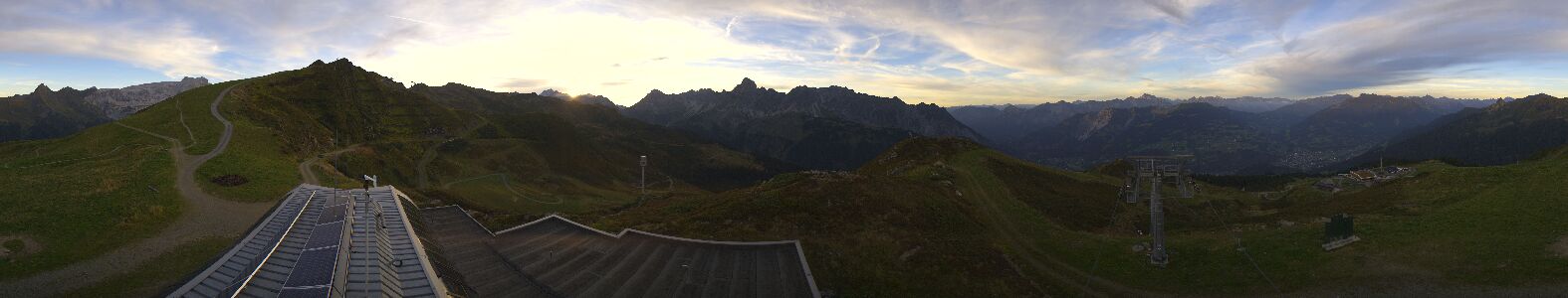 Webcam Bergstation Hüttenkopf