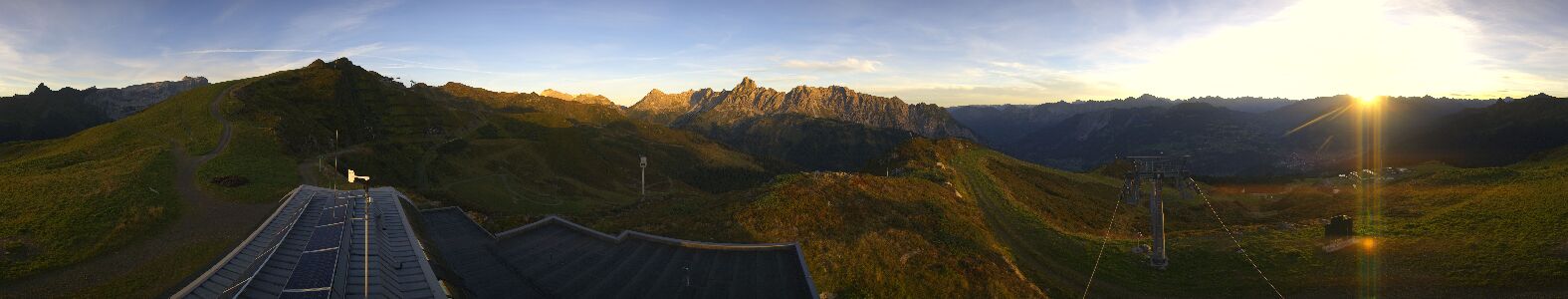 Webcam Bergstation Hüttenkopf