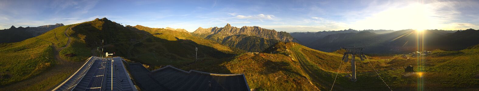 Webcam Bergstation Hüttenkopf