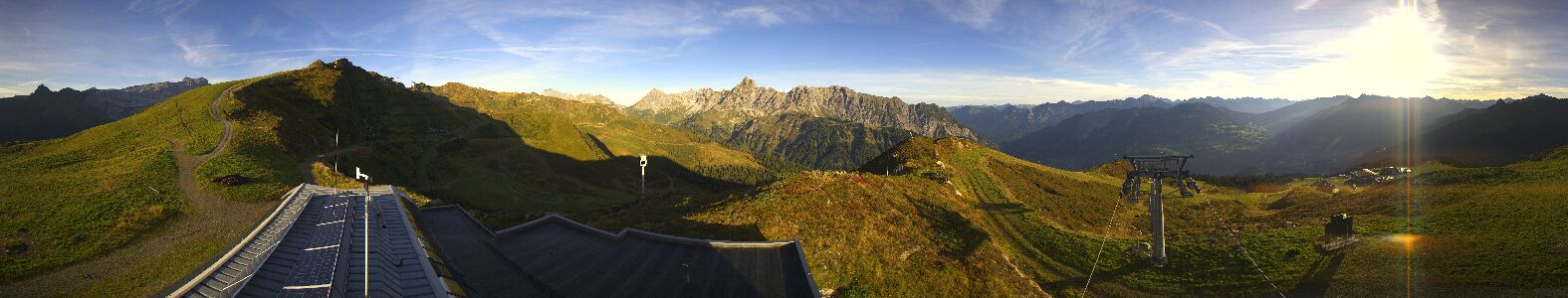 Golm | Bergstation Hüttenkopf