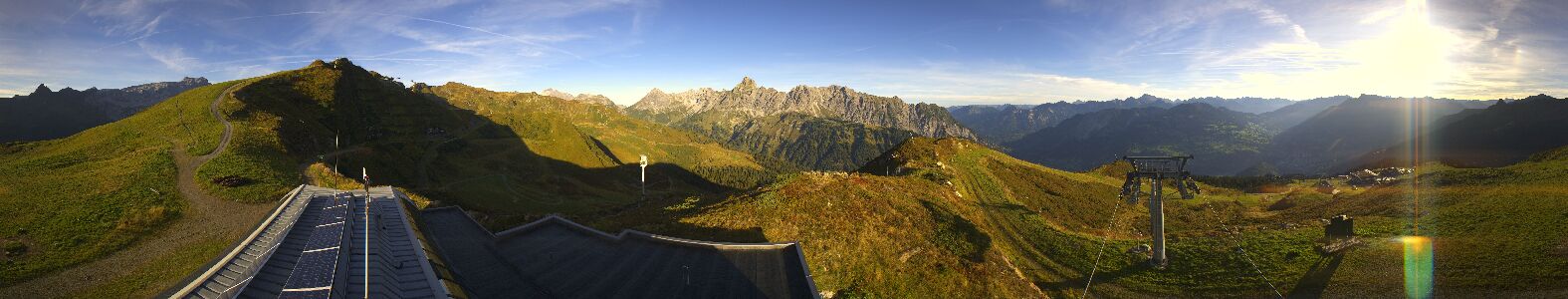 Golm | Bergstation Hüttenkopf