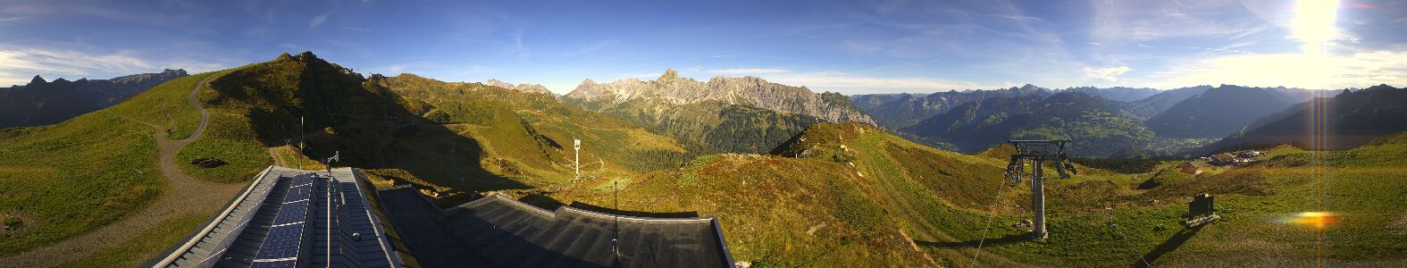 Golm | Bergstation Hüttenkopf