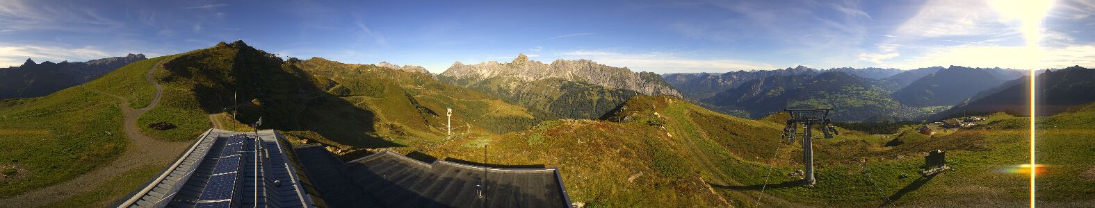 Webcam Bergstation Hüttenkopf