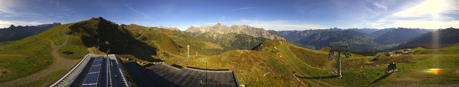 Webcam Bergstation Hüttenkopf