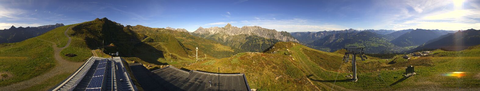 Golm | Bergstation Hüttenkopf