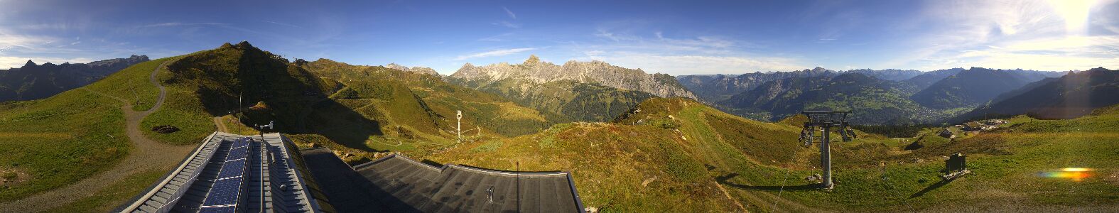 Webcam Bergstation Hüttenkopf