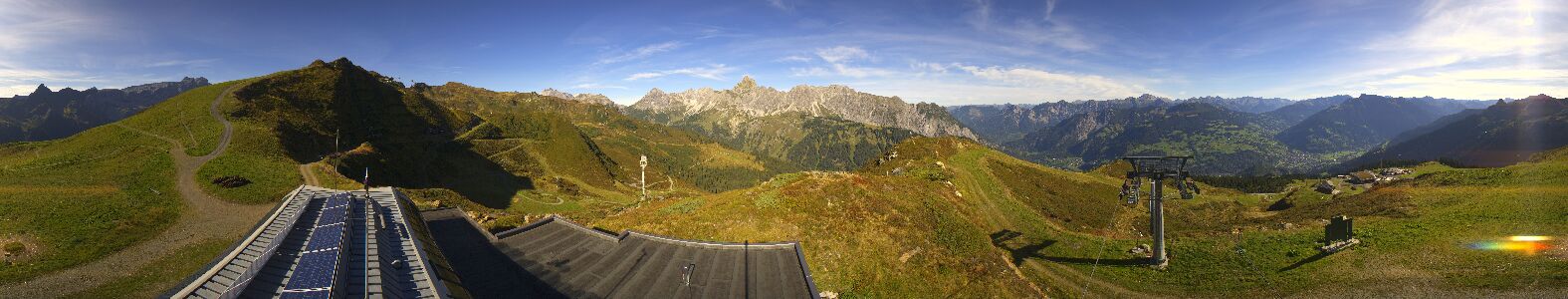 Golm | Bergstation Hüttenkopf