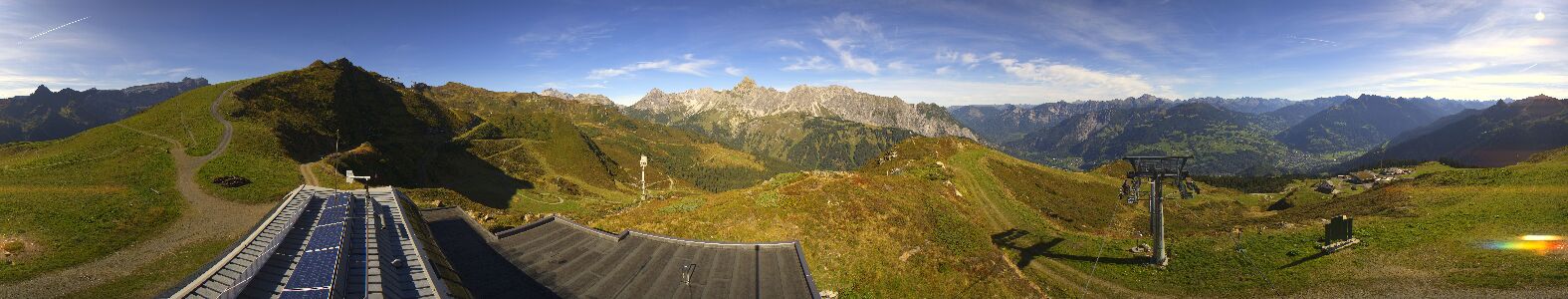 Webcam Bergstation Hüttenkopf