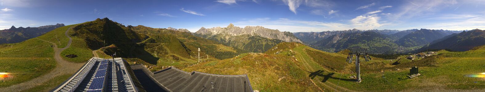 Golm | Bergstation Hüttenkopf